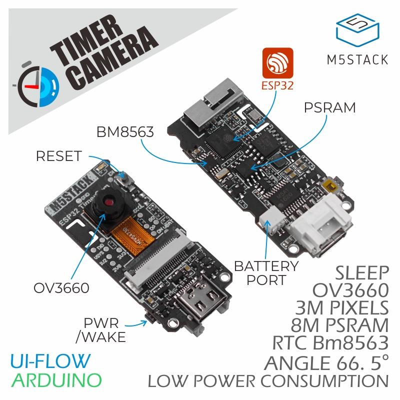 Doit Esp32 - M5Stack Resmi ESP32 PSRAM Zamanlayıcı Kamera