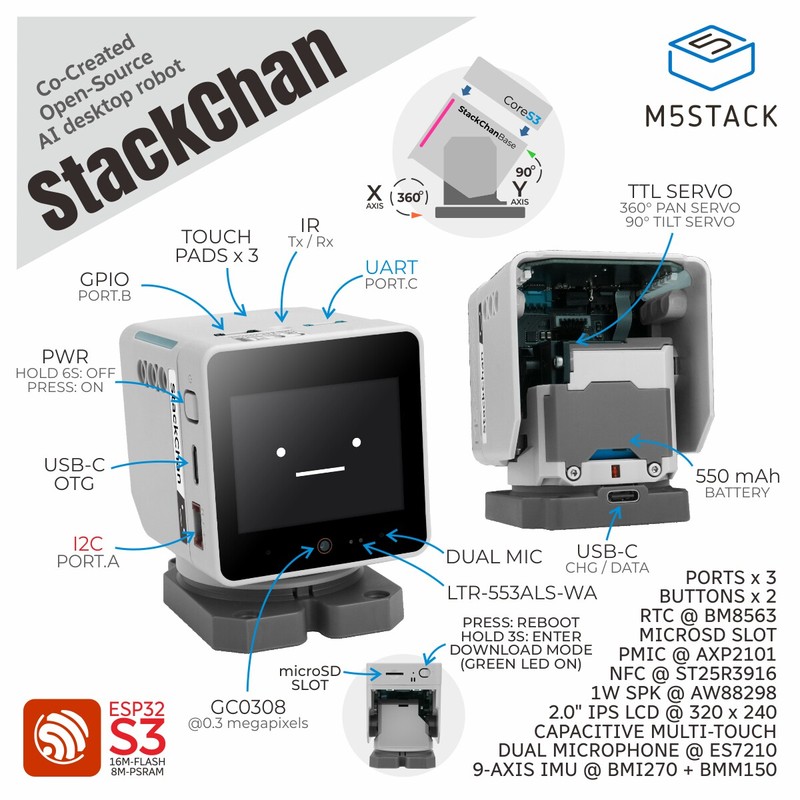 M5Stack Resmi StackChan: Kawai - M5Stack incelemesi ve fiyatı