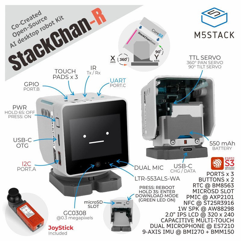 M5Stack Resmi StackChan: Kawai - M5Stack incelemesi ve fiyatı