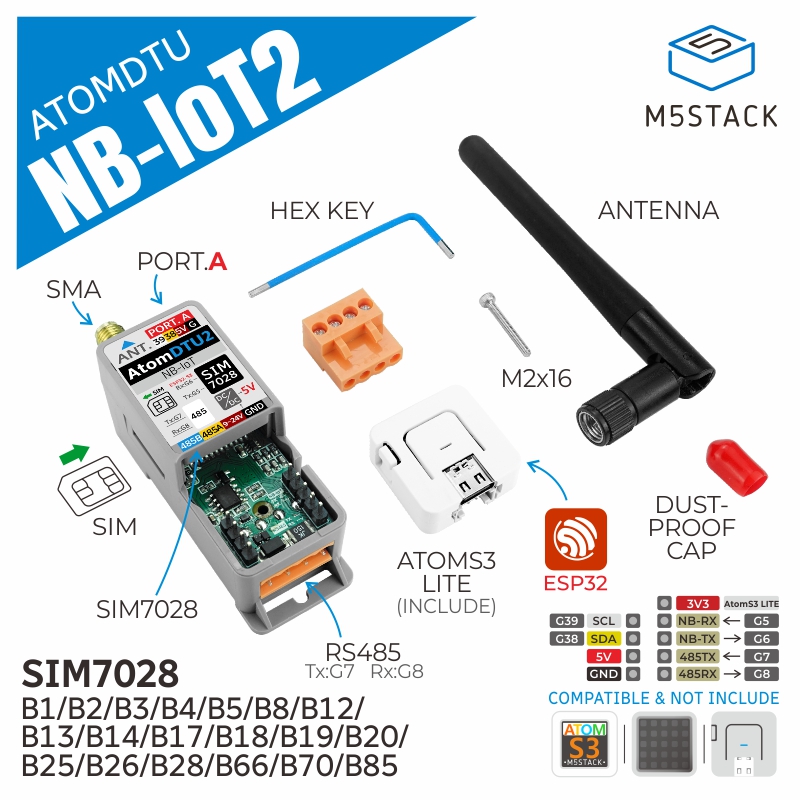 M5Stack Resmi ATOM DTU NB-IoT2 - M5Stack incelemesi ve fiyatı